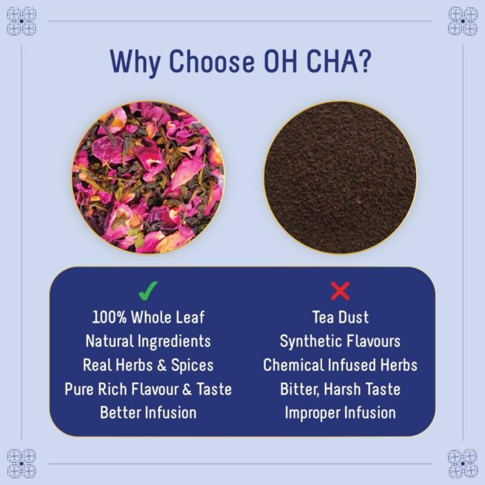 OH CHA - Glimpses Tea Gift Set with Dry Fruits | 5 Kashmiri Kahwa Tea Bags, 4 TeaLight Candles, 25 Grams Whole Cashews, 25 Grams Almonds | Complete Diwali Gift Box | Festive Celebrations Box | Gift Box for Bulk Gifting, Coporates, Festivals - Image 6