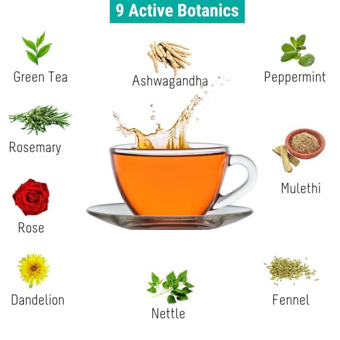 OH CHA - Green Tea, Afternoon Boost | with Dandellion, Fennel, Peppermint, Nettle leaf and Rose petals | Post Meal Digestive Tea | Beat the Afternoon Slump | 100% Whole Green tea leaves | 35g Tin - Image 3