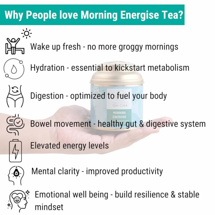 OH CHA - Green Tea, Morning Energise | Blended with 11 Magical Herbs, 100% Natural | Garden Fresh Whole Leaf Green Tea | Wellness Tea, Helps in Digestion, Metabolism, Weight Management | 35g Tin Caddy - Image 3