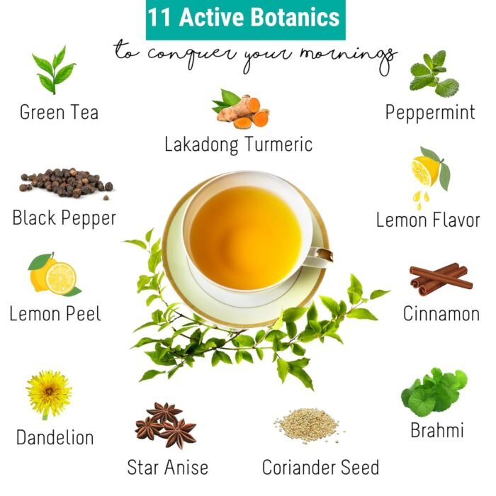 OH CHA - Green Tea, Morning Energise | Blended with 11 Magical Herbs, 100% Natural | Garden Fresh Whole Leaf Green Tea | Wellness Tea, Helps in Digestion, Metabolism, Weight Management | 35g Tin Caddy - Image 4