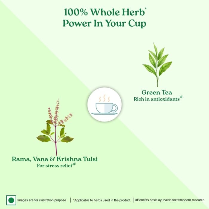 Organic India Tulsi Green Tea Honey Lemon 25 Teabags - Image 5