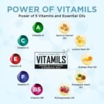 Orgatre Anti-Aging Face Wash for Men & Women | With Rice Water, Collagen, Hyaluronic Acid & Retinol | Gentle Cleanser for Wrinkles, Fine Lines, Hydration & Youthful Glow | 100 ml - Image 5