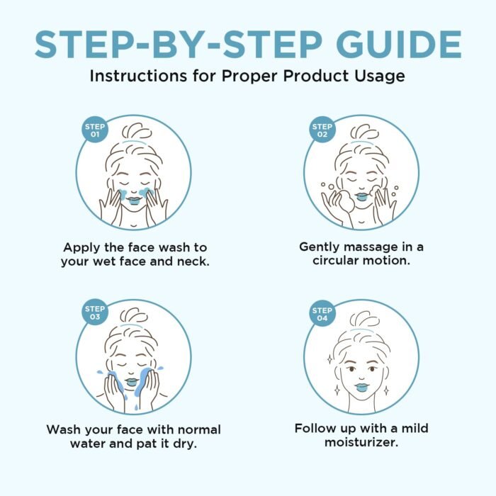 Orgatre Anti-Aging Face Wash for Men & Women | With Rice Water, Collagen, Hyaluronic Acid & Retinol | Gentle Cleanser for Wrinkles, Fine Lines, Hydration & Youthful Glow | 100 ml - Image 7