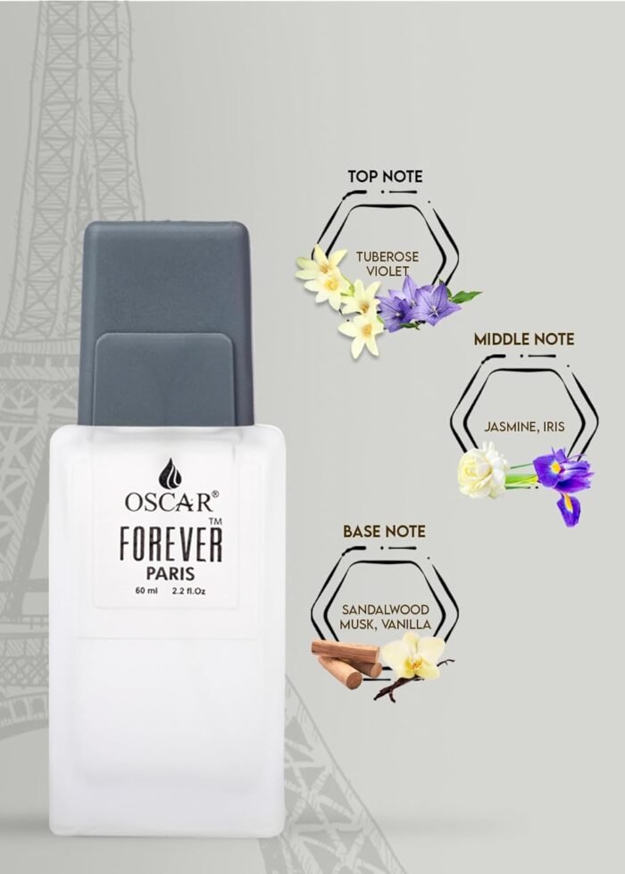 Oscar Forever Paris Grey Eau De Parfum Unisex, 60ml | Long Lasting Perfume for Men & Women | Premium Luxury Fragrance Scent | Aromatic Blend of Tuberose, Violet, Jasmine, Sandalwood, Musk, | Long Lasting Smell - Image 5