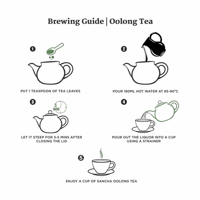 Sancha Tea Boutique, High Mountain Oolong Tea, 50g Loose Leaves | Handpicked from the Himalayas | Floral & Earthy Premium Oolong | Double Lid Tin Caddy - Image 4