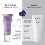 Sanfe Intimate Lightening Serum - 50g | For Dark Underarms, Inner Thighs, Knees And Bikini Area | With Kojic Acid, Vitamin C, Natural Lemon and Mulberry Extracts (Intimate Lightening Serum - 50 gms) - Image 5