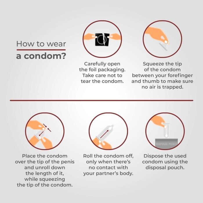 Skore Dessert Assorted Premium Flavoured : Belgian Chocolate | Irish Coffee | French Custard | Italian Tiramisu | Condoms | 10 Count (Pack of 2) - Image 7