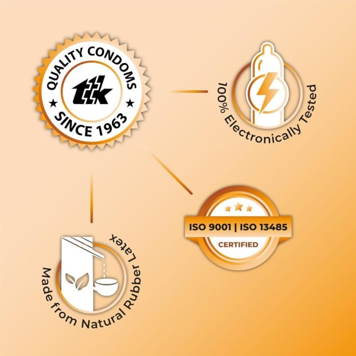 Skore Irish Coffee Dessert adition Premium Flavoured | Condoms | 10 Count (Pack of 2) - Image 4