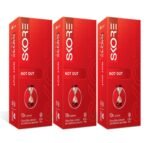 Skore Not Out Climax Delay with 1500+ Raised Dots Condoms (30 S)