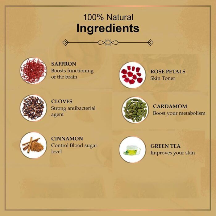 The Tea Heaven Green Tea Tea Gift - Kashmiri Kahwa-With, Saffron And Spices- 30 Tea Bags, 2.5 Gm - Image 2