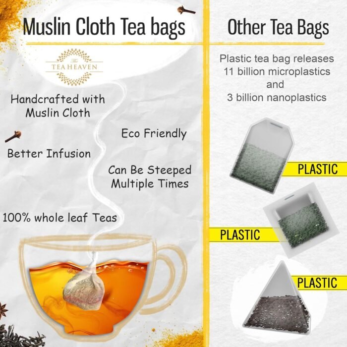 The Tea Heaven Green Tea Tea Gift - Kashmiri Kahwa-With, Saffron And Spices- 30 Tea Bags, 2.5 Gm - Image 3