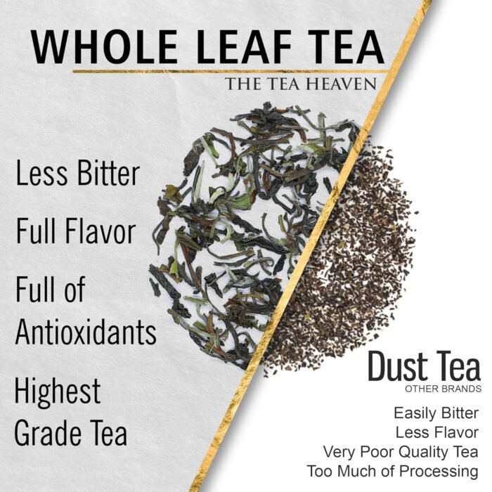 The Tea Heaven Green Tea Tea Gift - Kashmiri Kahwa-With, Saffron And Spices- 30 Tea Bags, 2.5 Gm - Image 4