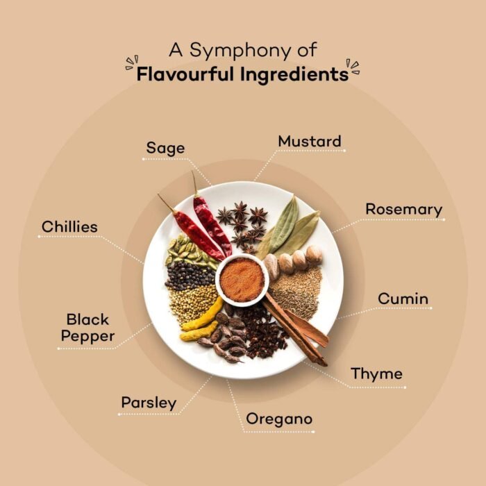 Urban Platter Cajun Spice Seasoning, 80g (Bold Blend of French, African and Southern American Flavours | Spicy and Aromatic | Great for Fries, Grills and Stir-Fries) - Image 4