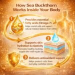 Hayer Sea Buckthorn 60 Tablets 1200mg with Omega 7, vitamins, and antioxidants for radiant skin, immunity, and vitality. 100% natural - Image 6