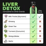 Auric Liver Detox Supplement | 20 Tablets Fizzy Water with 10 Ayurvedic Herbs | Clinically Researched Therapeutic Ingredients | Drop, Dissolve, Fizz, Drink | Liv 365 - Image 8