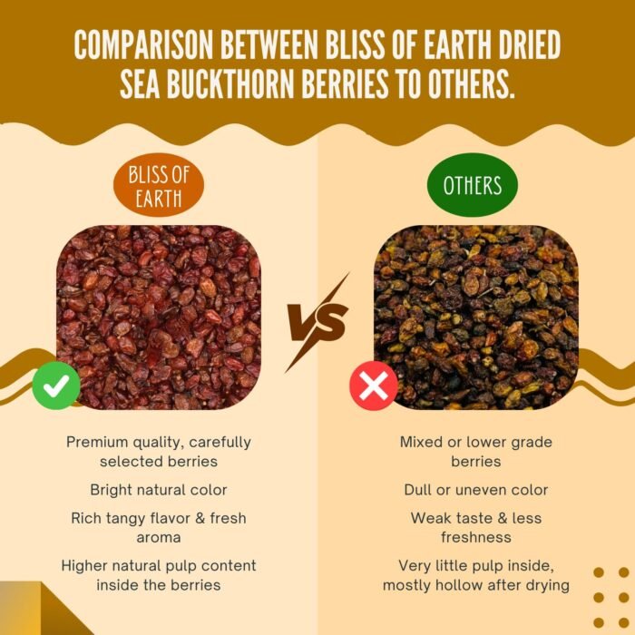 Bliss of Earth Himalayan Sea Buckthorn Berries (100g) | Naturally Sun-Dried Wild Berries | Packed with Omega 3, 6, 7 & 9 + Vitamins C & E | Supports Immunity, Digestion & Metabolism | Enhances Skin Glow & Hair Health | Zero Added Sugar - Image 8