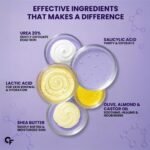 Carbamide Forte 20% Urea Foot Cream Roll-On 50ml | Foot roll on for cracked heels | With Lactic Acid, Shea Butter & Olive Oil | Helps Repair, Exfoliate & Moisturise Cracked Heels - Image 4