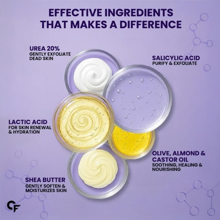 Carbamide Forte 20% Urea Foot Cream Roll-On 50ml | Foot roll on for cracked heels | With Lactic Acid, Shea Butter & Olive Oil | Helps Repair, Exfoliate & Moisturise Cracked Heels - Image 4