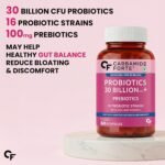 Carbamide Forte 30 Billion Probiotics Supplement | Gut Cleanse Detox | Gut Health Supplement with Prebiotics and Probiotics | Lactobacillus Reuteri 60 Veg Capsules for Men & Women - Image 2