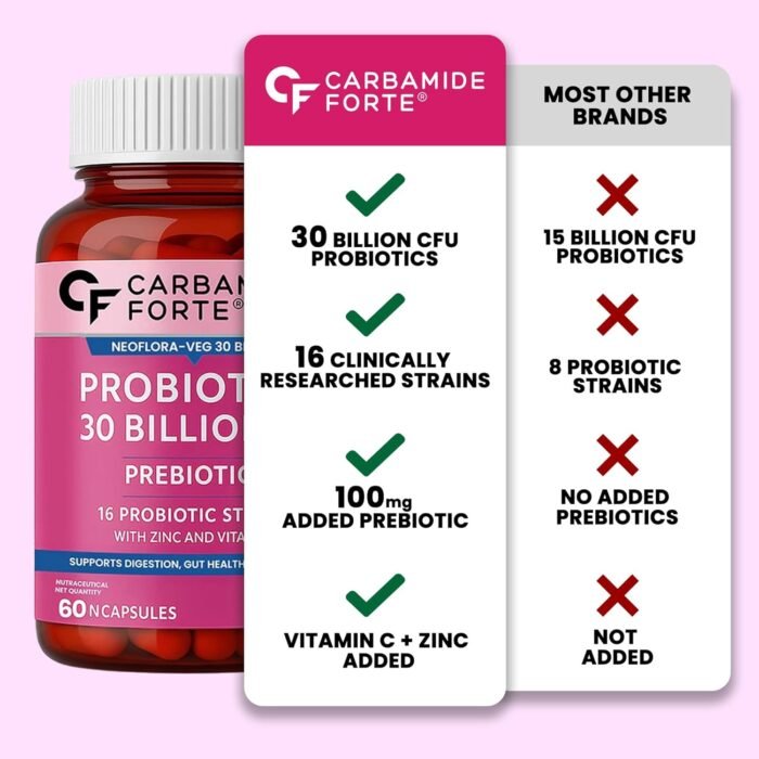Carbamide Forte 30 Billion Probiotics Supplement | Gut Cleanse Detox | Gut Health Supplement with Prebiotics and Probiotics | Lactobacillus Reuteri 60 Veg Capsules for Men & Women - Image 7