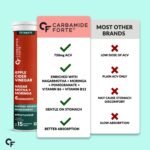 Carbamide Forte ACV Apple Cider Vinegar Tablets | ACV Moringa for Weight Loss with Cinnamon and Moringa Powder | No Maltodextrin & No Added Sugar | 15 ACV Effervescent Tablets (Pack of 2) - Image 10