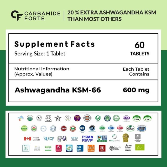 Carbamide Forte Ashwagandha KSM66 600mg - 60 Tablets I KSM 66 Ashwagandha Tablets for Men & Women | Supports Stress Management & Muscle Recovery - Image 2