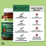 Carbamide Forte Ashwagandha KSM66 600mg - 60 Tablets I KSM 66 Ashwagandha Tablets for Men & Women | Supports Stress Management & Muscle Recovery - Image 9