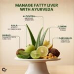 Carbamide Forte Ayurvedic Liver Care Juice - 1L | Herbal Liver Detox Supplement | Antioxidant-Rich Formula with 15 Ayurvedic Herbs | No Added Sugar & Artificial Colour - Image 3