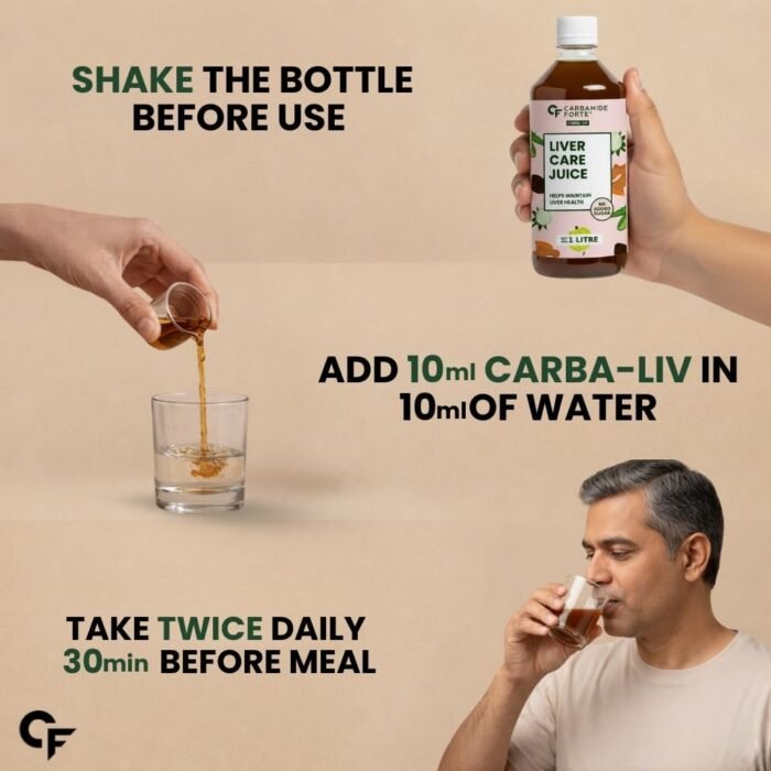 Carbamide Forte Ayurvedic Liver Care Juice - 1L | Herbal Liver Detox Supplement | Antioxidant-Rich Formula with 15 Ayurvedic Herbs | No Added Sugar & Artificial Colour - Image 7