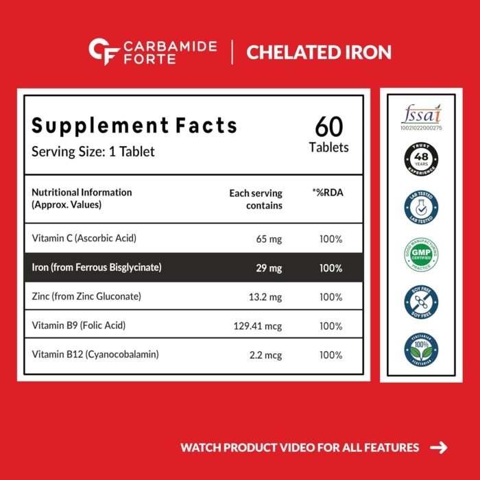 Carbamide Forte Chelated Iron Supplement for Women and Men | Folic Acid Tablets for Pregnancy | Hemoglobin Booster | 60 Veg Tablets for Hair Growth with Iron Bisglycinate - Image 9