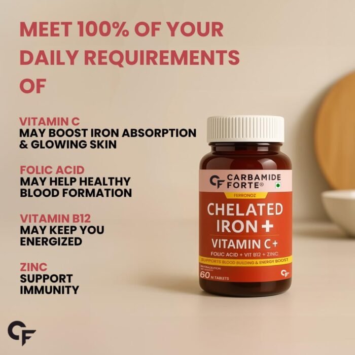 Carbamide Forte Chelated Iron Supplement for Women and Men | Folic Acid Tablets for Pregnancy | Hemoglobin Booster | 60 Veg Tablets for Hair Growth with Iron Bisglycinate - Image 8