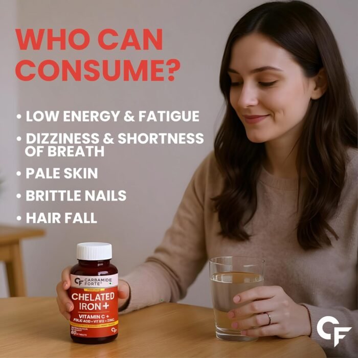 Carbamide Forte Chelated Iron Supplement for Women and Men | Folic Acid Tablets for Pregnancy | Hemoglobin Booster | 60 Veg Tablets for Hair Growth with Iron Bisglycinate - Image 4