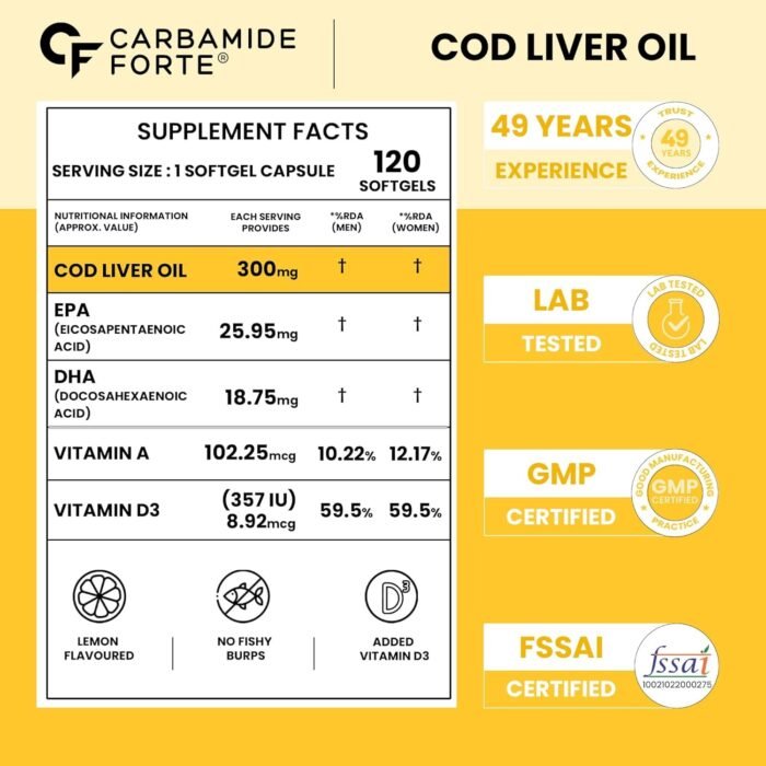 Carbamide Forte Cod Liver Oil Capsules Omega 3 Supplement | Sea cod Liver Oil, Omega 3 FishOil Capsules 300mg | Omega3 FishOil with EPA & DHA + Vitamin D3 Supplement | No Fishy Burps With Lemon Flavour - 120 Softgels - Image 2