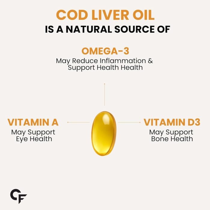 Carbamide Forte Cod Liver Oil Capsules Omega 3 Supplement | Sea cod Liver Oil, Omega 3 FishOil Capsules 300mg | Omega3 FishOil with EPA & DHA + Vitamin D3 Supplement | No Fishy Burps With Lemon Flavour - 120 Softgels - Image 6