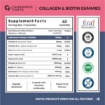 Carbamide Forte Collagen Supplements For Skin | Hair Gummies For Women Hair Growth | Biotin Gummies For Hair Growth & Skin Health For Women & Men | Mixed Fruit Flavour - 60 - Image 2