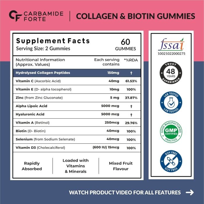 Carbamide Forte Collagen Supplements For Skin | Hair Gummies For Women Hair Growth | Biotin Gummies For Hair Growth & Skin Health For Women & Men | Mixed Fruit Flavour - 60 - Image 2
