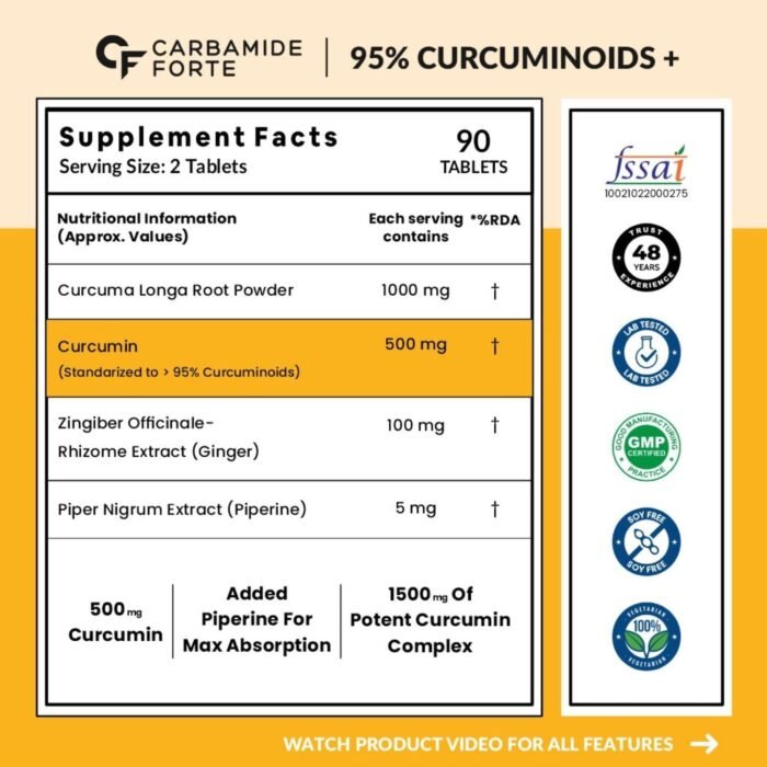 Carbamide Forte Curcumin Tablets with Piperine and 95% Curcuminoids | Anti inflammatory Supplement for Adults | With Curcuma Longa, Turmeric & Ginger Root extract | 90 Veg Tablets - Image 2