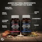 Carbamide Forte Day & Night Fat Burner for Weight Loss for Women and Men | With Garcinia Cambogia, great for Fat Weight Loss for Women and Men | 60 Supplement Capsules (120 Tablets) - Image 4