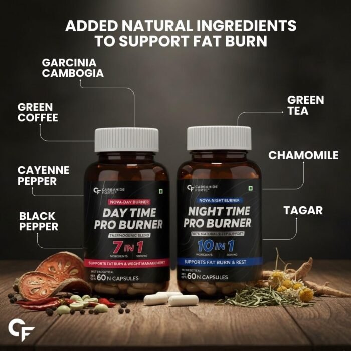 Carbamide Forte Day & Night Fat Burner for Weight Loss for Women and Men | With Garcinia Cambogia, great for Fat Weight Loss for Women and Men | 60 Supplement Capsules (120 Tablets) - Image 4