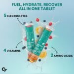 Carbamide Forte Electrolyte Supplement with Zero Added Sugar | Electrolytes Hydration Tablets for Sustained Energy with 5 Essential Electrolytes No sugar + 4 Vitamins & Amino Acids | Pack of 20 Effervescent Tablets x 2 - Image 11