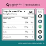 Carbamide Forte Fiber Gummies | Daily Fiber Supplement | Dietary Supplements For Constipation | Healthy Digestion, Weight & Blood Sugar Management | 60 Veg Apple Flavoured Gummies - Image 2