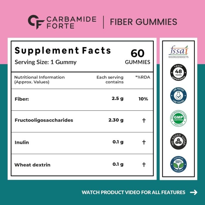 Carbamide Forte Fiber Gummies | Daily Fiber Supplement | Dietary Supplements For Constipation | Healthy Digestion, Weight & Blood Sugar Management | 60 Veg Apple Flavoured Gummies - Image 2