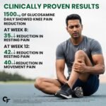 Carbamide Forte Glucosamine Tablets For Joint Support Supplement with Collagen & Glucosamine Chondroitin MSM | Joint Cartilage Support & Muscle Health | Joint Pain Tablets - 90 - Image 5