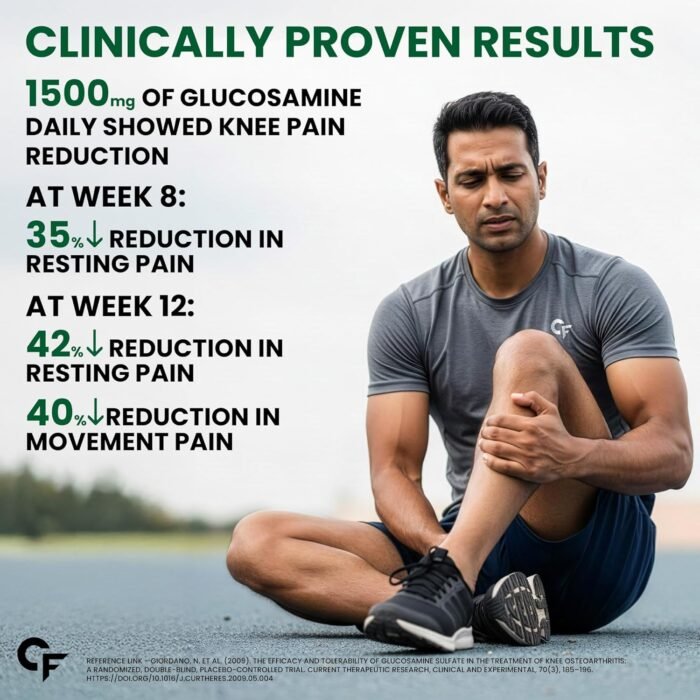 Carbamide Forte Glucosamine Tablets For Joint Support Supplement with Collagen & Glucosamine Chondroitin MSM | Joint Cartilage Support & Muscle Health | Joint Pain Tablets - 90 - Image 5