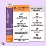 Carbamide Forte Glutathione Effervescent | Japanese Reduced L Glutathione 600mg with Vitamin C, Hyaluronic Acid, Vitamin E & Biotin - 15 Effervescent Tablets - Image 11