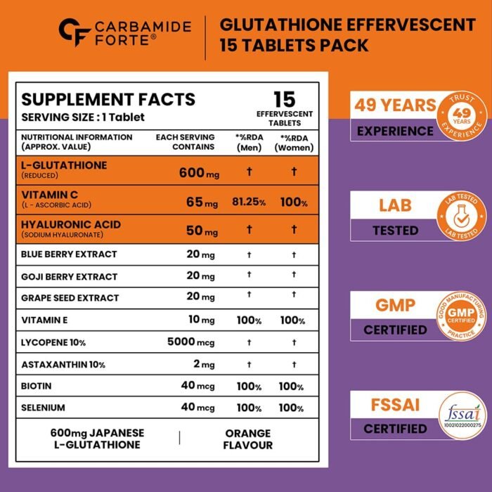 Carbamide Forte Glutathione Effervescent | Japanese Reduced L Glutathione 600mg with Vitamin C, Hyaluronic Acid, Vitamin E & Biotin - 15 Effervescent Tablets - Image 2