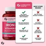 Carbamide Forte Iron Supplement for Women & Men | Folic Acid Tablets with Vitamin C, B12, Zinc | 100 Veg Iron Tablets for Women & Men - Image 10