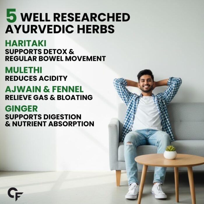 Carbamide Forte Isabgol Powder - 225gm | Psyllium Husk Powder With Haritaki, Ajwain & Fennel | Fiber supplement for Constipation Relief & Digestion | Orange Flavour - Image 8