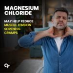 Carbamide Forte Magnesium Oil Lotion | Magnesium Lotion for Feet, Sleep Support, Muscle Recovery & Pain Relief | Magnesium Lotion for Sleep | 250ml - Image 3
