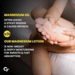 Carbamide Forte Magnesium Oil Lotion | Magnesium Lotion for Feet, Sleep Support, Muscle Recovery & Pain Relief | Magnesium Lotion for Sleep | 250ml - Image 7
